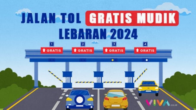 2024 Lebaran, Mudik Gratis di Jalan Tol